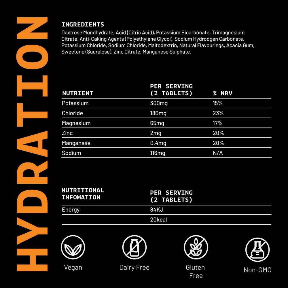 Hydration - Lemon & Elderflower Triple Pack