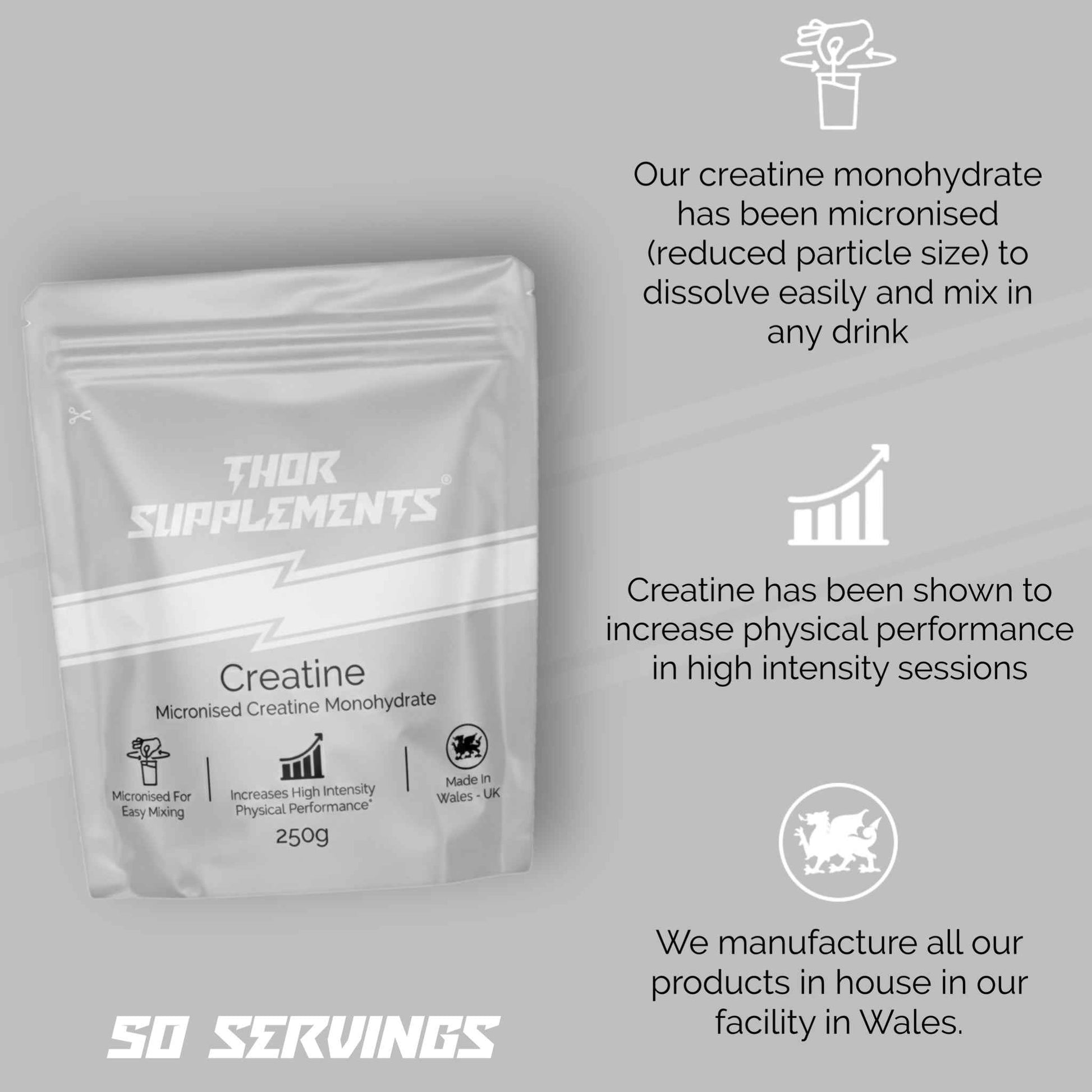 Creatine Monohydrate Powder | 250g