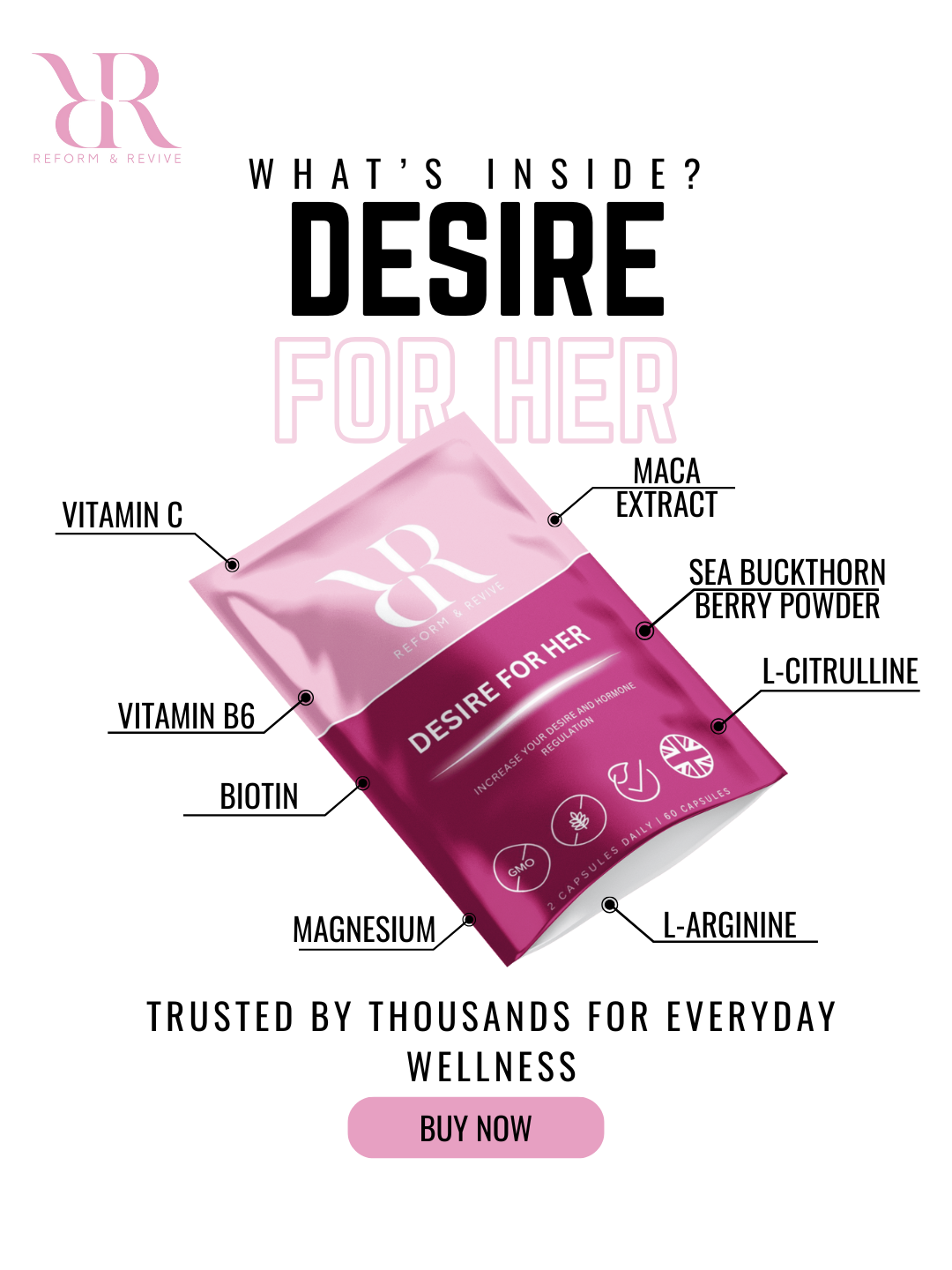 Desire For Us