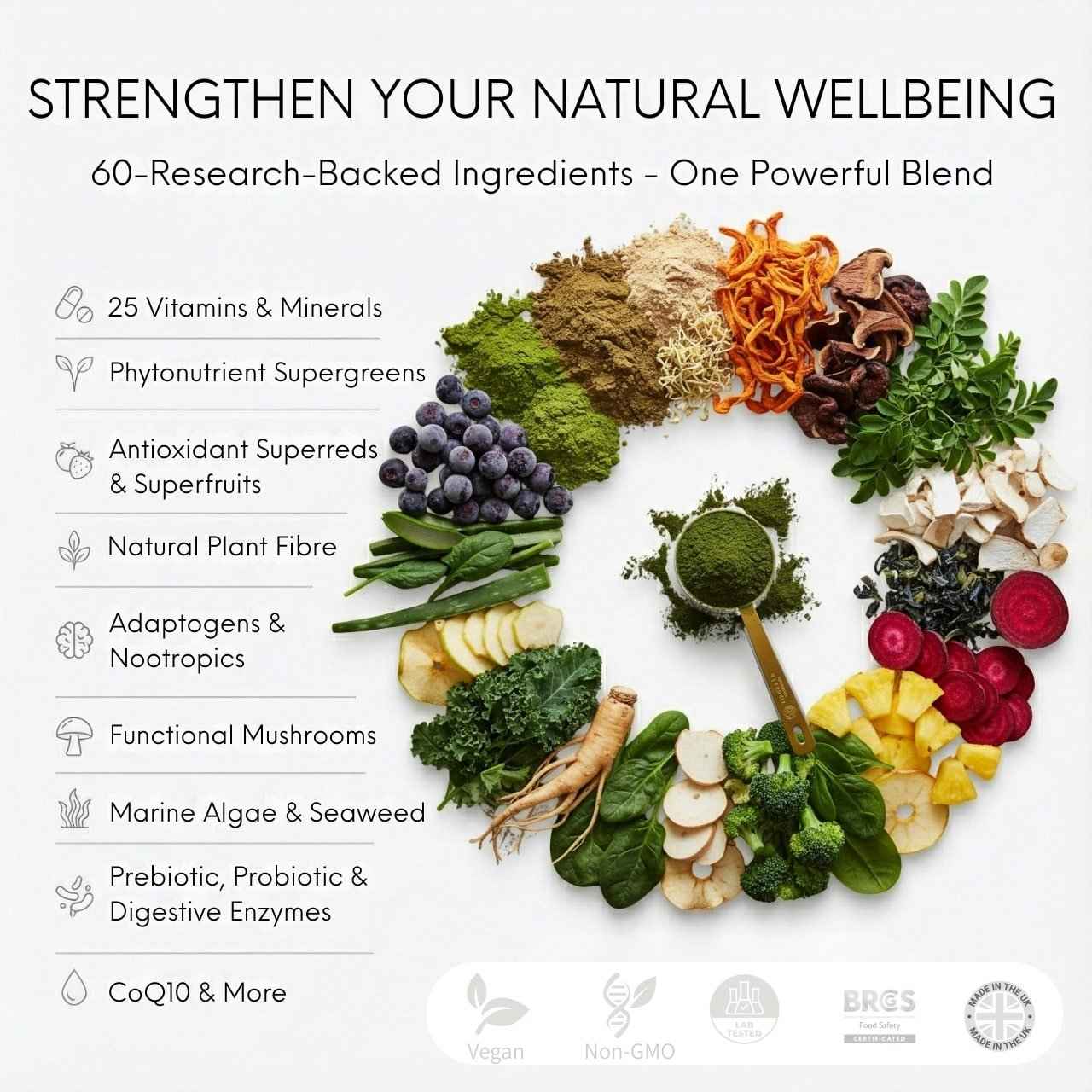 SUPERGREENS | Emerald Nutrition